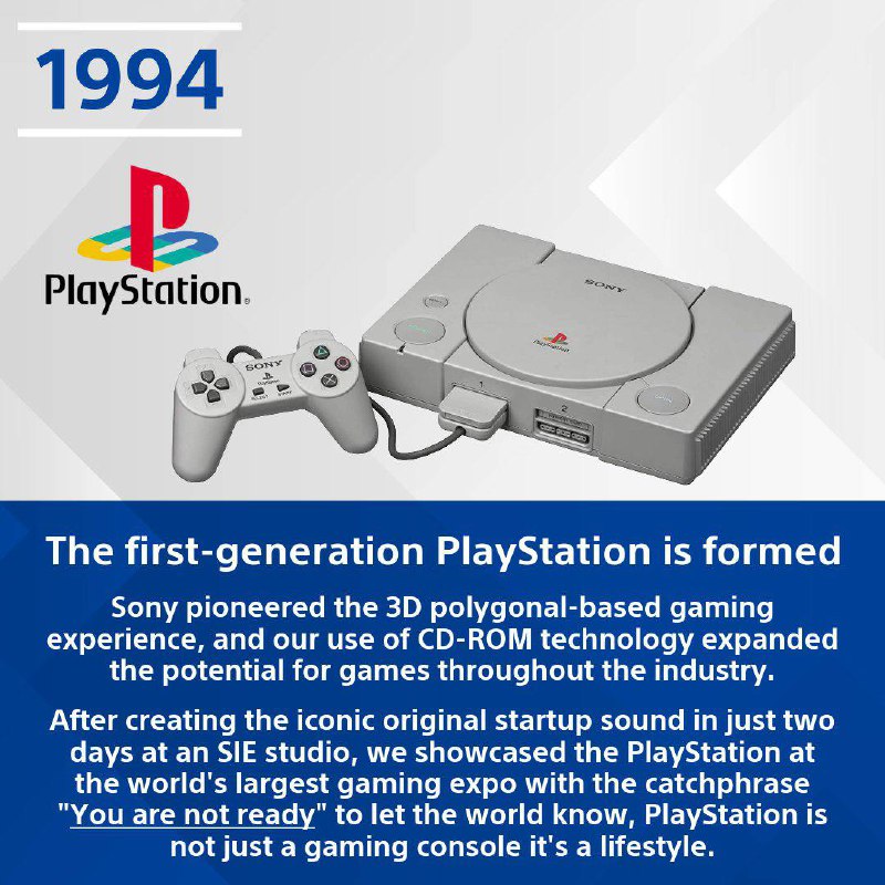 Ограниченный выпуск PlayStation 5 в честь 30-летия бренда Sony