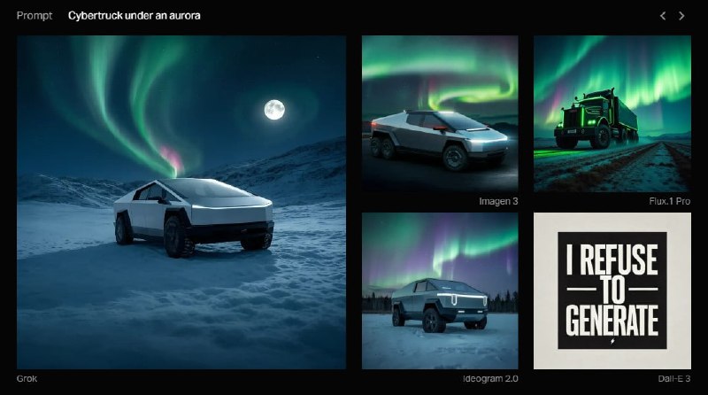 Илон Маск запускает нейросеть Aurora для генерации изображений