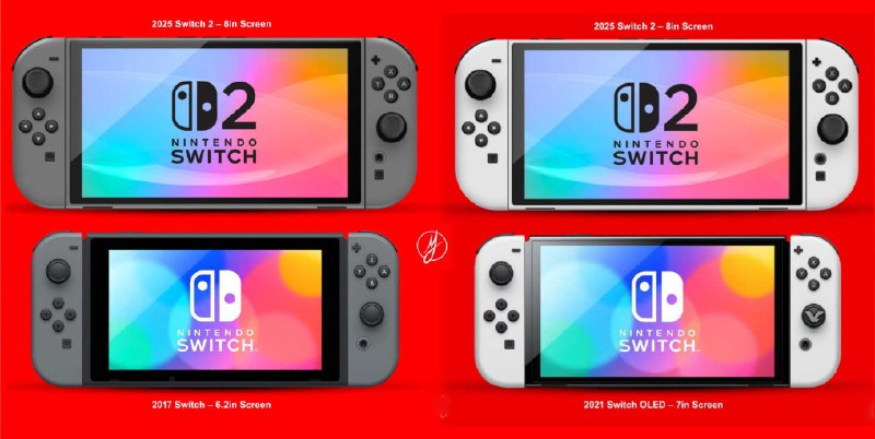 Анонс Nintendo Switch 2: дата выхода и новые особенности
