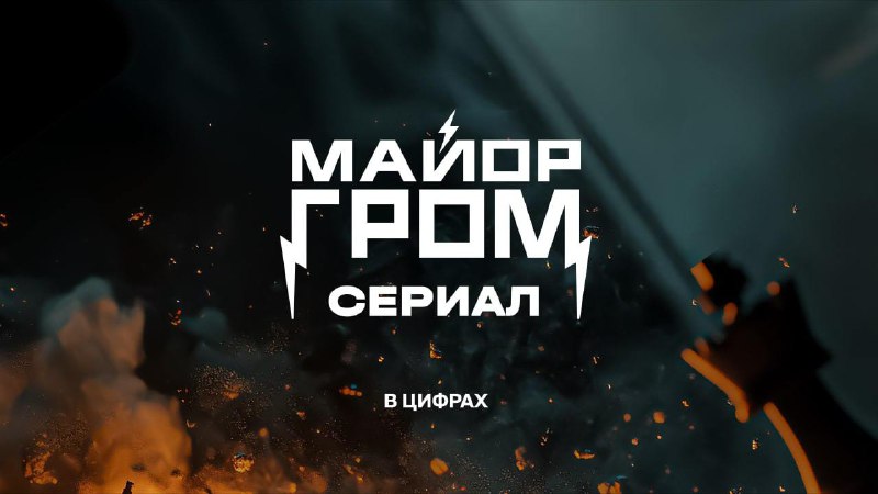 Новые детали сериала «Майор Гром» от «Кинопоиска»