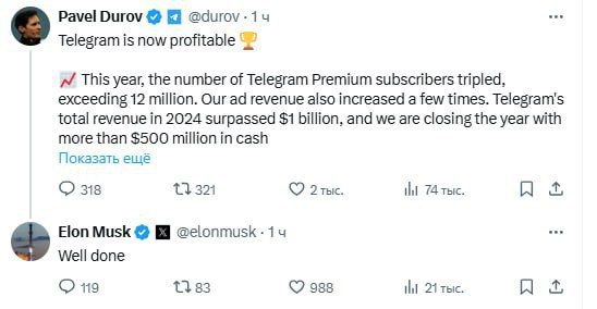 Telegram достиг прибыльности после трех лет монетизации