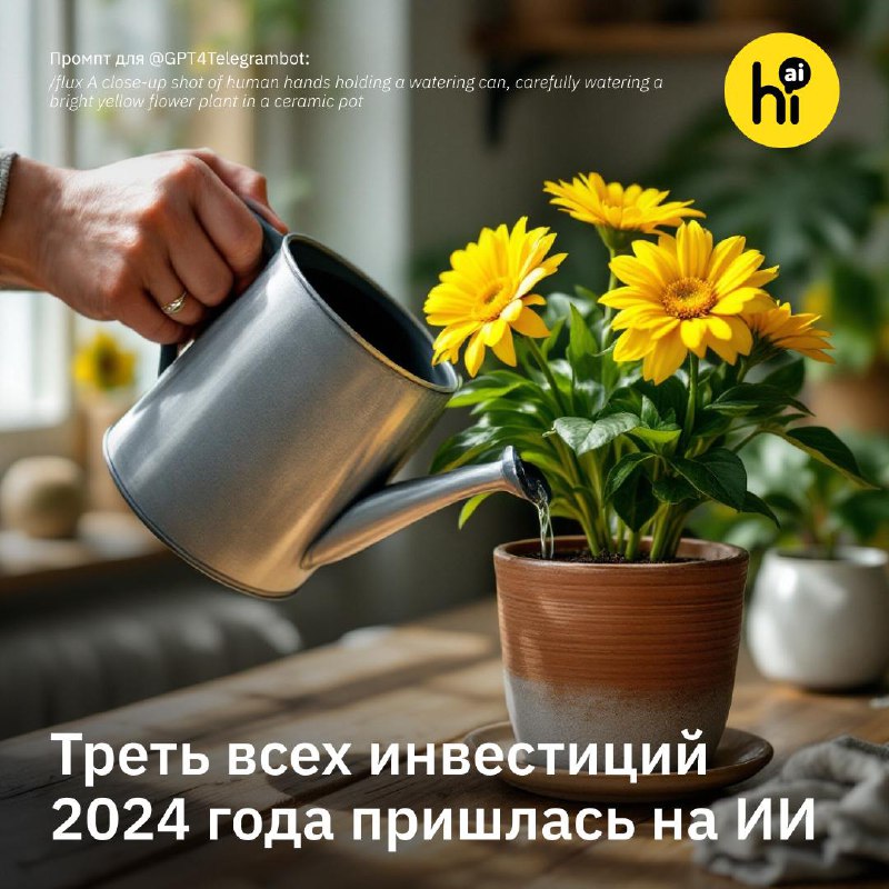 Инвестиции в ИИ: Тренды 2024 года