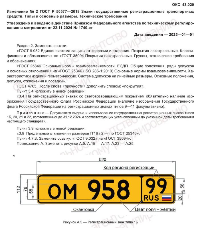 Новые стандарты номерных знаков: угрозы штрафов для автомобилистов