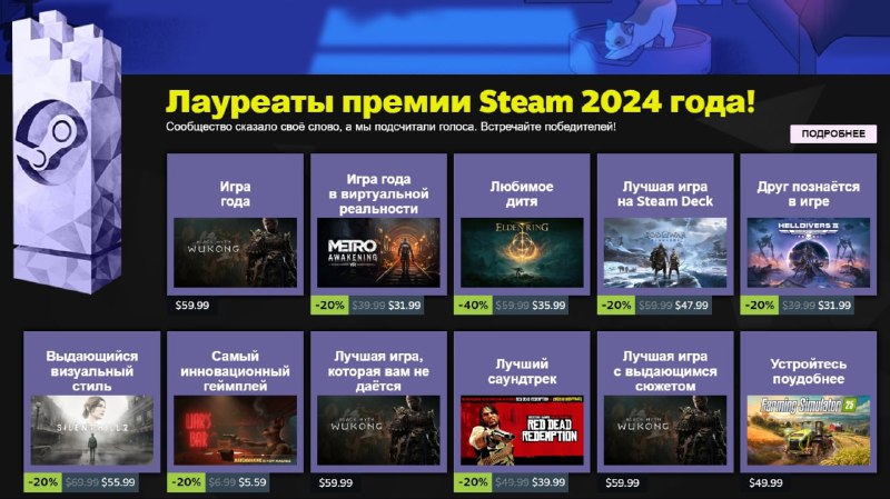 Лучшие игры года по версии пользователей Steam
