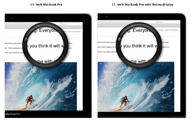 История и Эволюция Retina Display от Apple