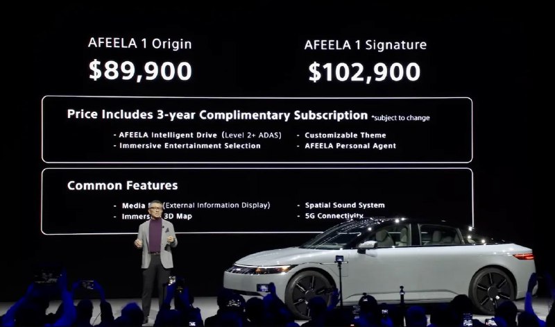 Электромобиль с встроенной игровой консолью: Honda представляет Afeela EV