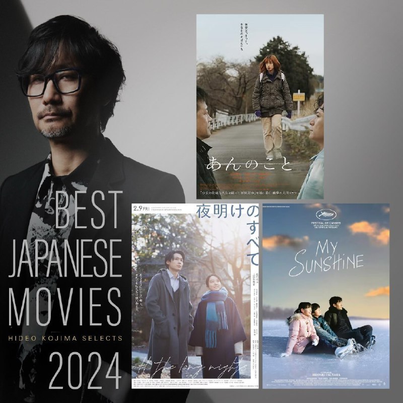 Любимые фильмы и сериалы Хидео Кодзимы 2024 года