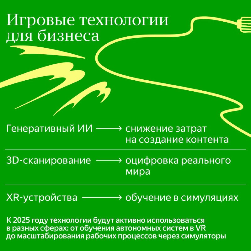 Технологические тренды, которые изменят мир в 2025 году