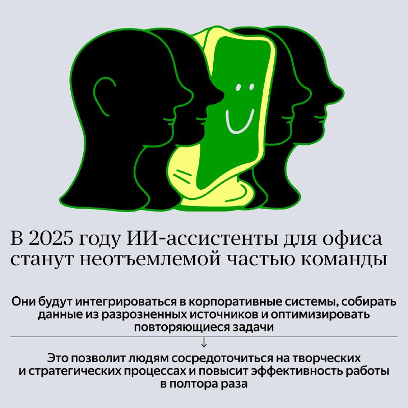 Технологические тренды, которые изменят мир в 2025 году
