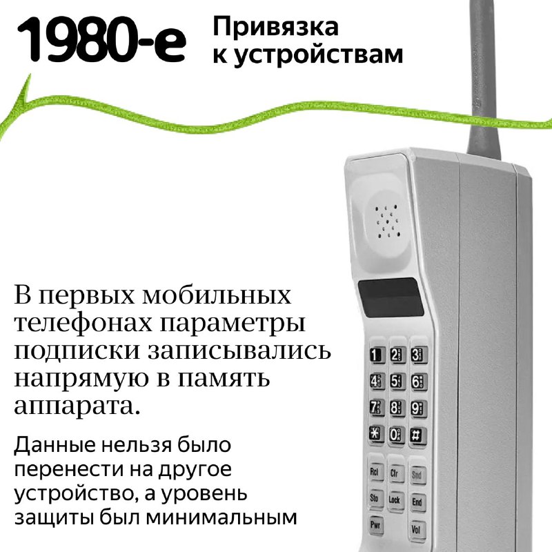 История развития SIM-карт: от первых моделей до современных технологий