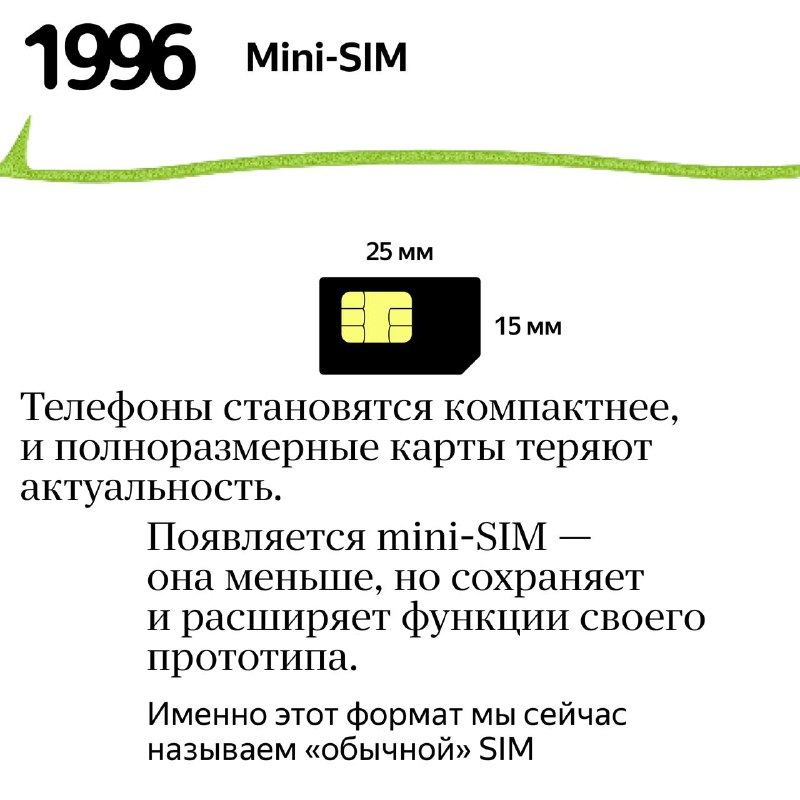 История развития SIM-карт: от первых моделей до современных технологий
