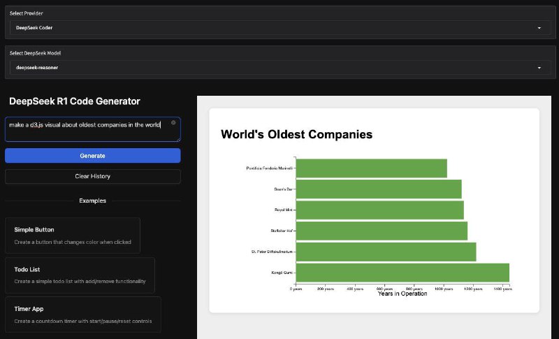 Новая языковая модель Deepseek R1: преимущества и возможности