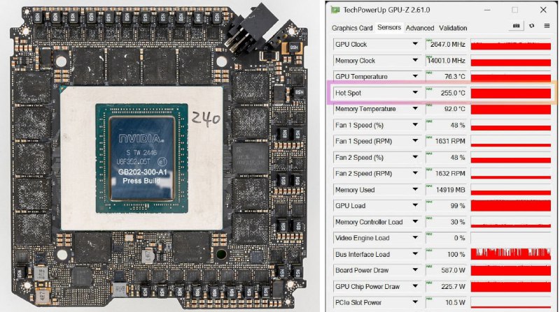 Nvidia отключила мониторинг температуры Hot Spot в RTX 50