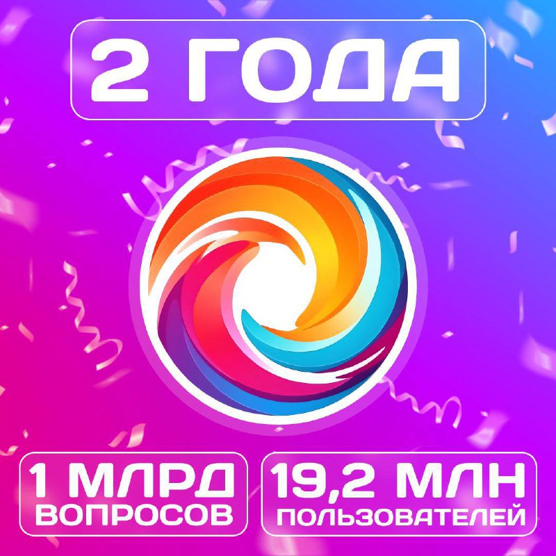 День Рождения GPT4Telegrambot: Достижения и Будущие Планы