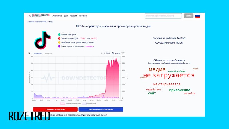 Сбои в работе TikTok: пользователи сообщают о проблемах