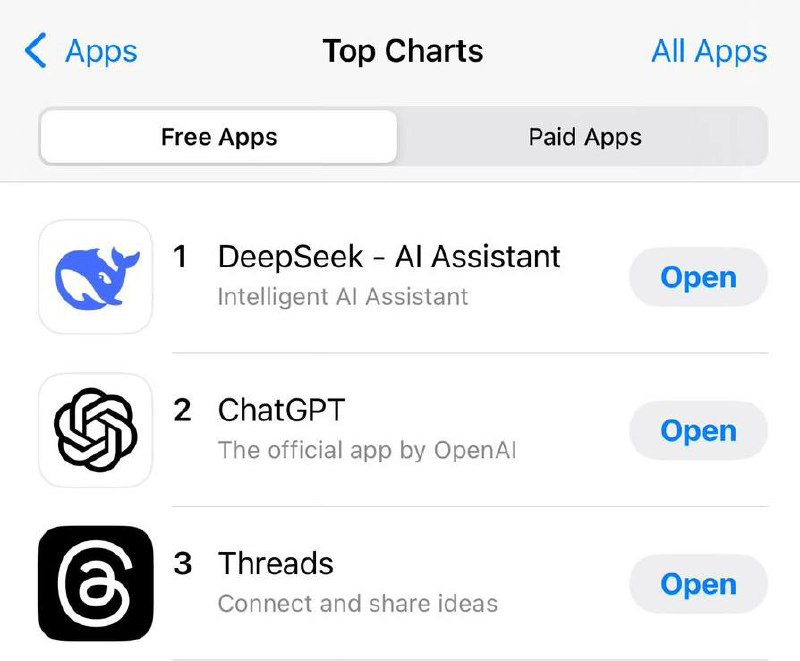 Китайская языковая модель DeepSeek обошла ChatGPT в App Store