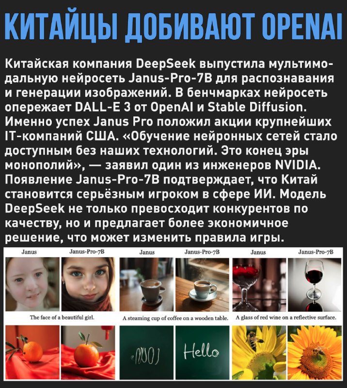 Новая китайская нейронка вызвала коллапс в IT-секторе США