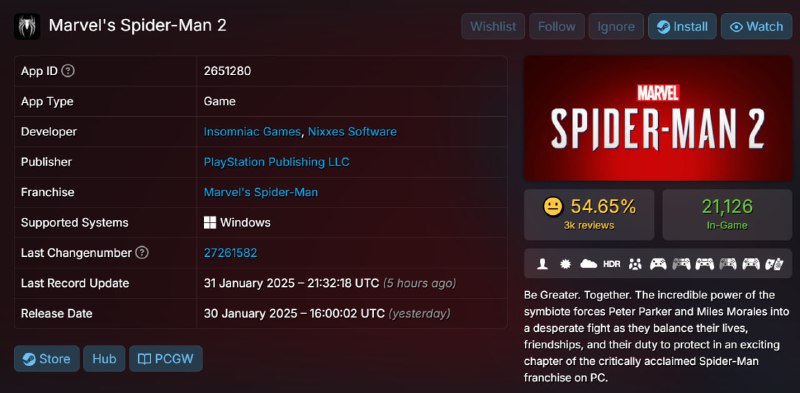 Проблемы с оптимизацией Marvel’s Spider-Man 2: игроки недовольны
