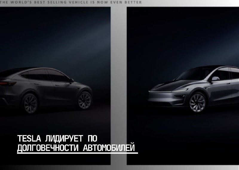 Tesla: Новые Рекорды Долговечности Электромобилей