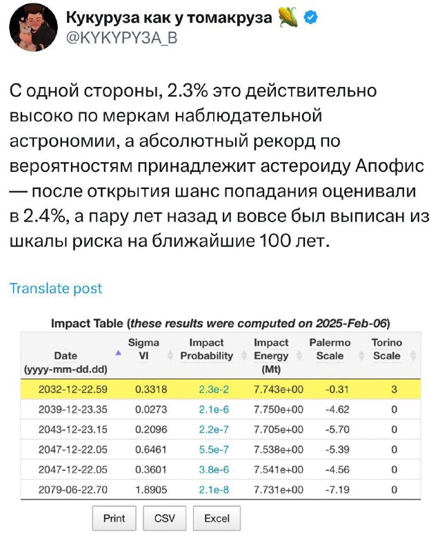 Минимальные угрозы от астероида YR4 для Земли