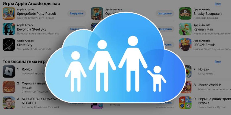 Семейный доступ в экосистеме Apple