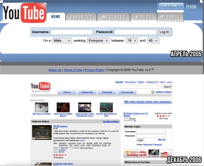 20 лет YouTube: от сайта знакомств до видеохостинга