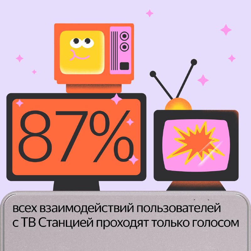 Как телевизоры становятся более интерактивными
