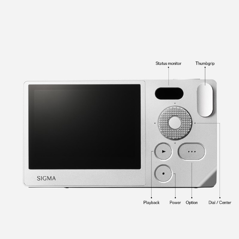 Полнокадровая камера Sigma BF: минимализм в фотографии