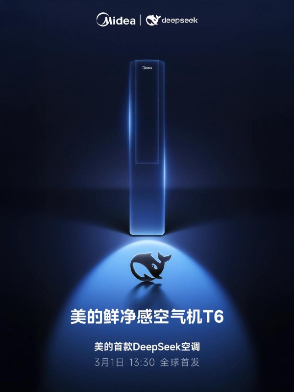 Инновации в климатической технике: кондиционер с ИИ от Midea