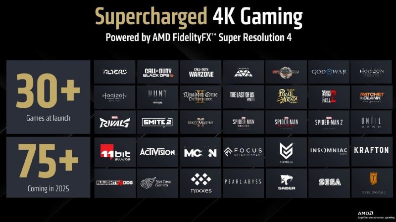 AMD представляет новый ИИ-апскейлер FSR 4 для видеокарт