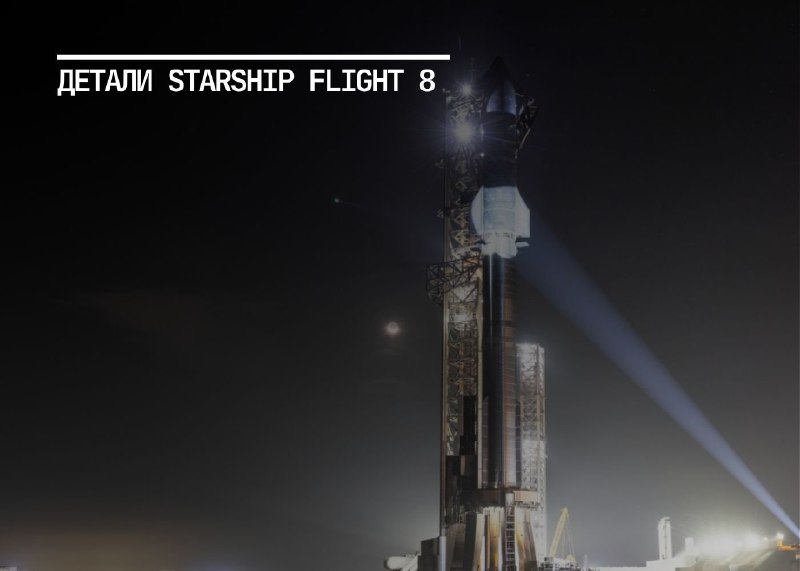 SpaceX запускает улучшенный Starship для нового испытательного полета