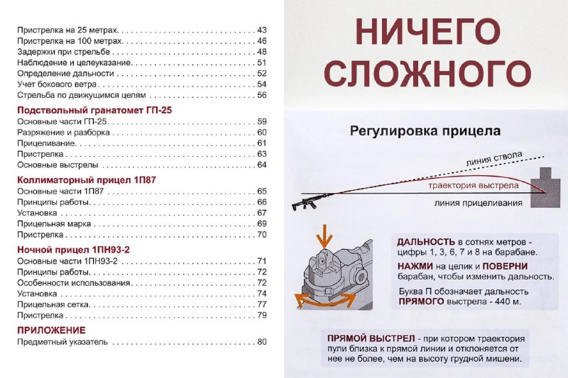 Новые справочники для обучения обращению с оружием