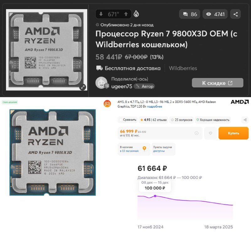 Снижение цен на AMD Ryzen 7 9800X3D