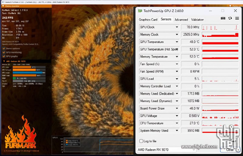 Тестирование невыпущенной видеокарты AMD Radeon RX 9070