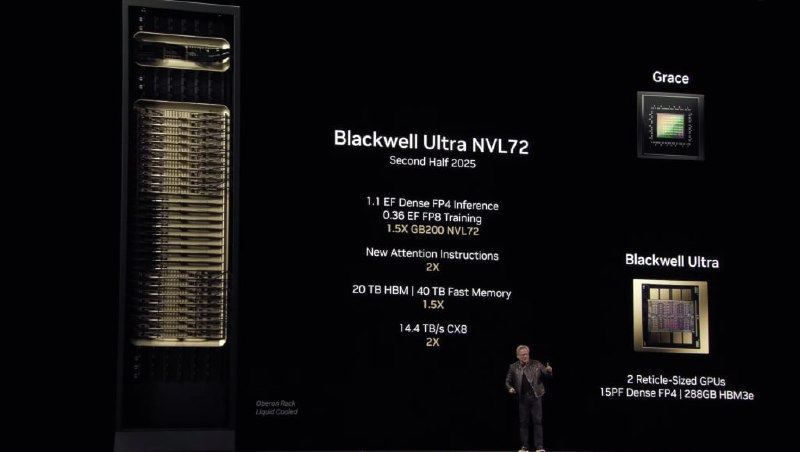 Apple инвестирует в серверы Nvidia для развития искусственного интеллекта
