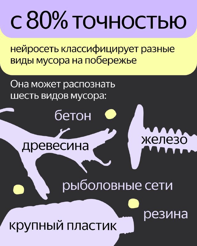 Нейросеть для отличия пластика от рыболовных сетей