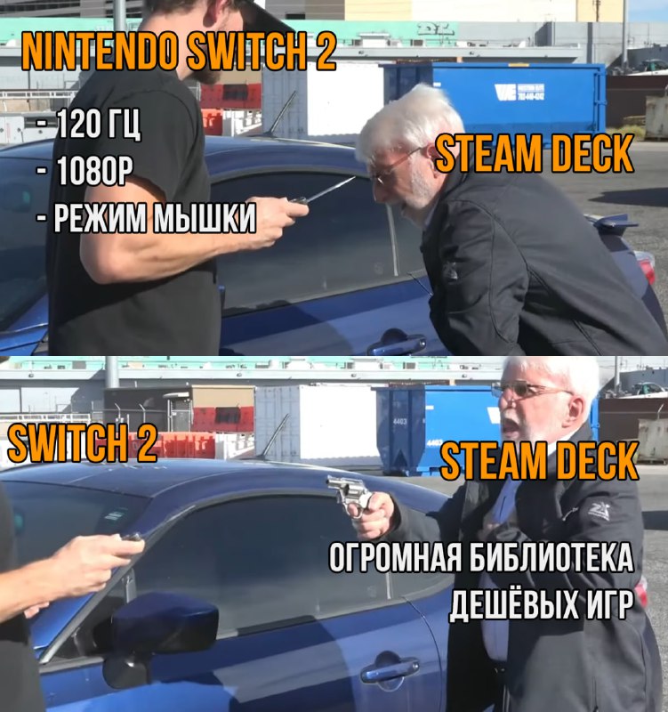 Стоимость полного комплекта Nintendo Switch 2