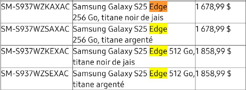 Объявлены цены на флагманский смартфон Samsung Galaxy S25 Edge