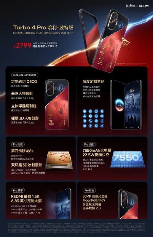 Итоги новинок Xiaomi: смартфон на базе Snapdragon 8s Gen 4 и тематическая серия Гарри Поттер