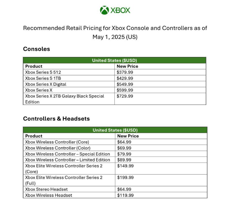 Почему повышение цен на Xbox вызывает опасения среди игроков