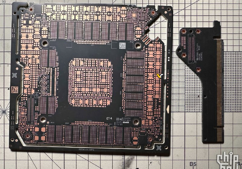 Новая компактная плата NVIDIA RTX PRO 6000 Blackwell Max-Q: инновации и возможности