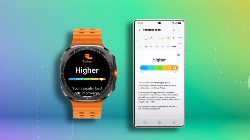 Samsung внедряет новые возможности мониторинга здоровья через подписку для умных часов