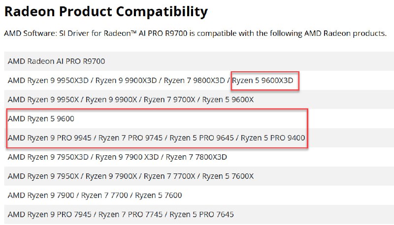AMD готовит новый игровой процессор Ryzen 5 9600X3D с уникальной кеш-памятью