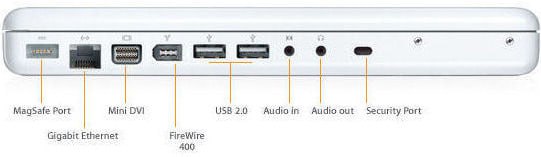 Apple окончательно уничтожила интерфейс FireWire в новейших системах