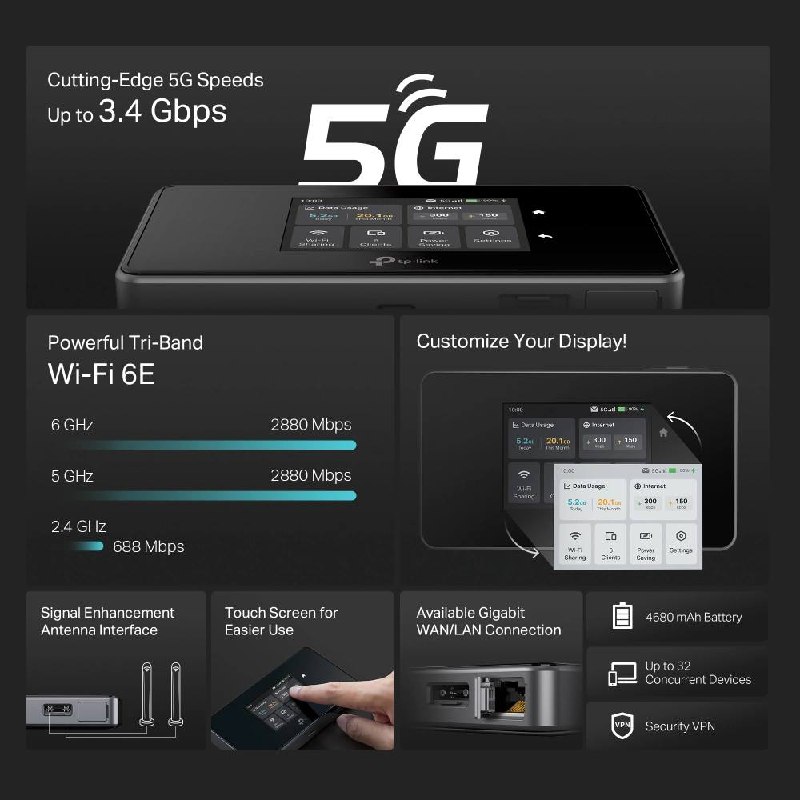 Мощный мобильный роутер с поддержкой 5G и Wi-Fi 6E от TP-Link