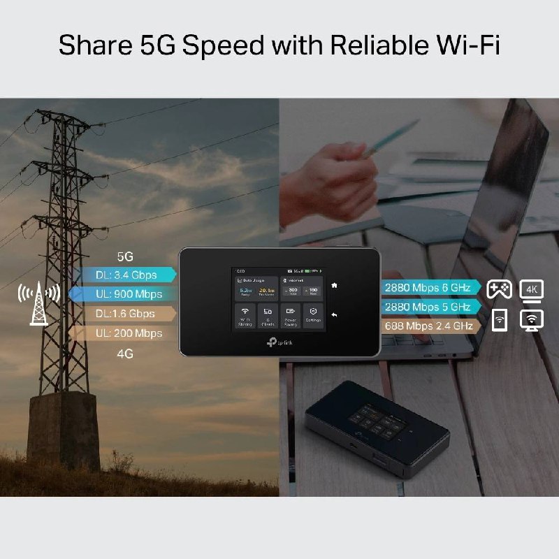 Мощный мобильный роутер с поддержкой 5G и Wi-Fi 6E от TP-Link