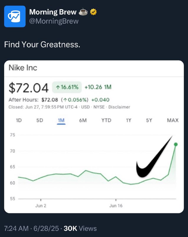 Возвращение Эллиотта Хилла и стратегии роста Nike в 2024 году