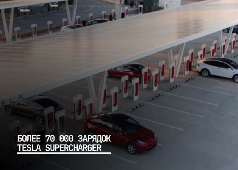 Tesla увеличила свою сеть зарядных станций до более чем 70 000 точек по всему миру