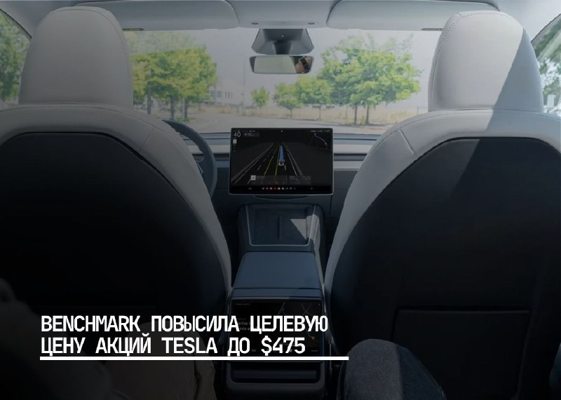 Аналитика по акциям Tesla: перспективы роста и развитие автономных сервисов