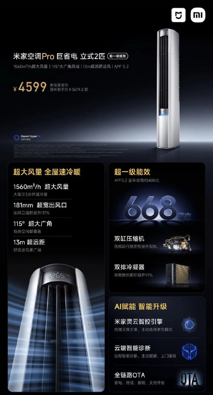 Новый напольный кондиционер Xiaomi с AI-технологиями и энергосбережением